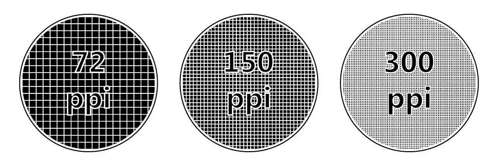 Visuals of DPI value and quality Comparison